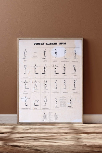Vintage dumbbell workout chart from the 1970s in a brown frame, styled against a tan wall and wood floor.