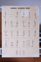Unframed vintage dumbbell exercise chart from the 1970s on display – shows wear, age spots, and original print.